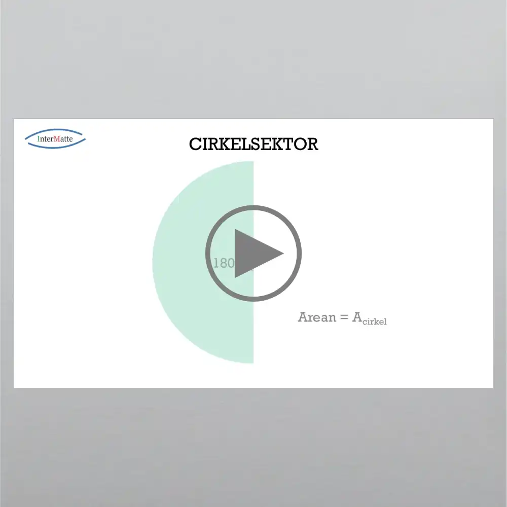 Inter Education powerpoint Cirkelsektor av Jonas Nilsson