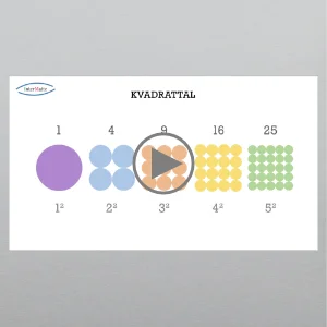 Powerpoint genomgångar omslagsbild